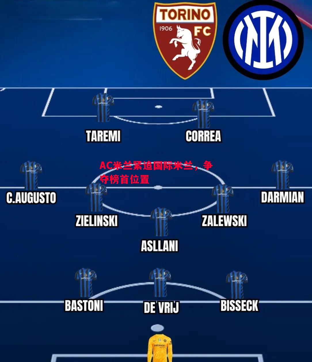 AC米兰紧追国际米兰,争夺榜首位置 AC米兰紧追国际米兰,争夺榜首位置